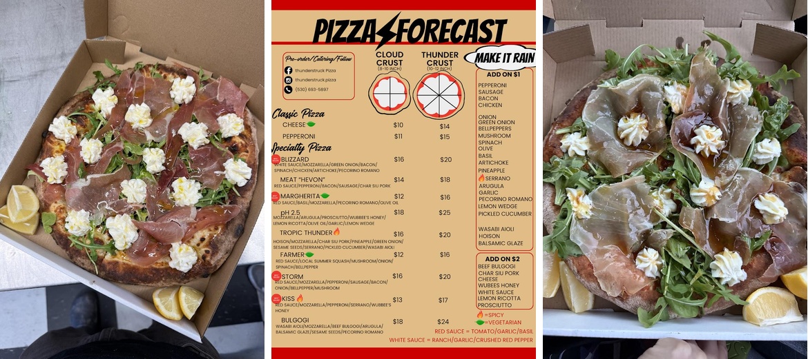 Thunderstruck Pizza Menu