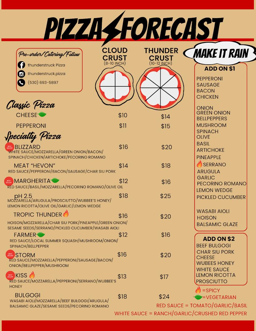 Thunderstruck Pizza
