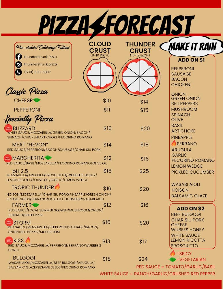 Thunderstruck Pizza Menu image 1